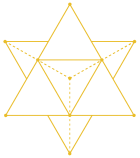 el merkaba el codigo sagrado